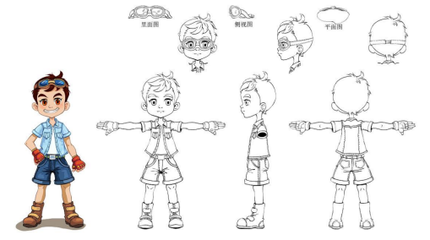 动漫设计 入门指南与未来职业前景分析