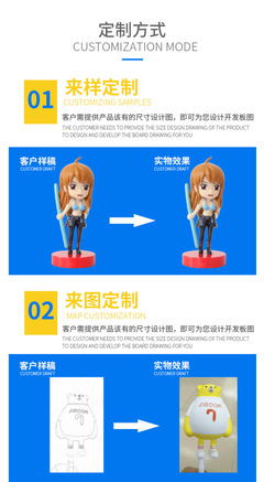 工厂PVC注塑公仔人偶定制 从动漫设计到盲盒手办的完整产业链解析